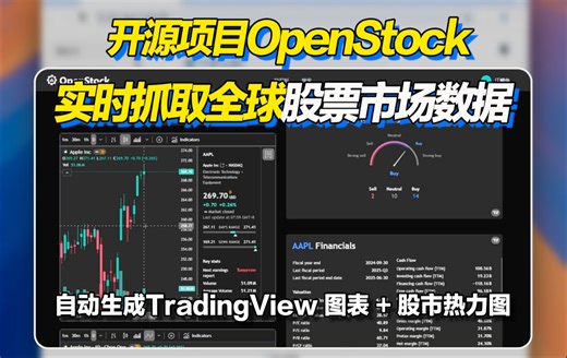 开源的实时追踪全球股市数据 + TradingView 图表分析工具 | OpenStock