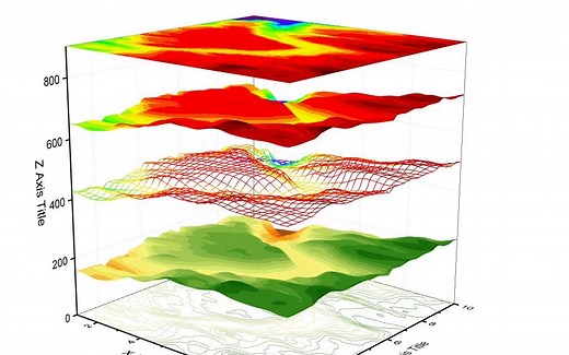 ORIGIN 2016 从入门到熟练(零基础版)