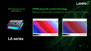 Want safety, innovation, or versatility? LAMPRO's distribution module lineup meets your demands! SMALL MODULE, BIG PICTURE — No fancy talk, just awesome modules that get the job perfectly done. Led by the video, you'll discover that LC series meets diverse functional needs for indoor & outdoor settings, LR series is your all-weather guardian for various rental applications, LW series allows you to craft creative displays while ensuring structural stability, and LA series is the top-tier option f