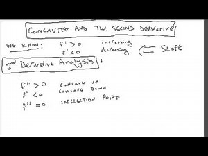 Stewart's Calculus Chapter 3 - Extrema