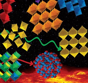 Chemical and Biological Sciences