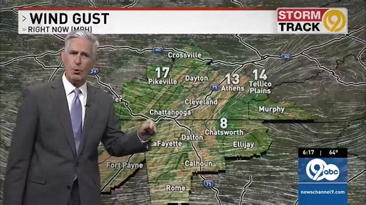 Tuesday Evening Weather Update (10/21) #chattanooga | Meteorologist David Glenn WTVC