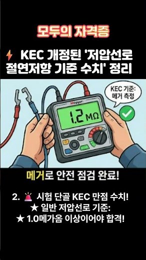 Summary of Updated KEC Low-Voltage Circuit Insulation Resistance Standards