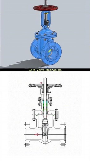 Gate Valve Mechanism in Motion ⚙️ #shorts