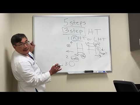 The 5 steps of the 3-step test (Parks-Bielschowsky test)