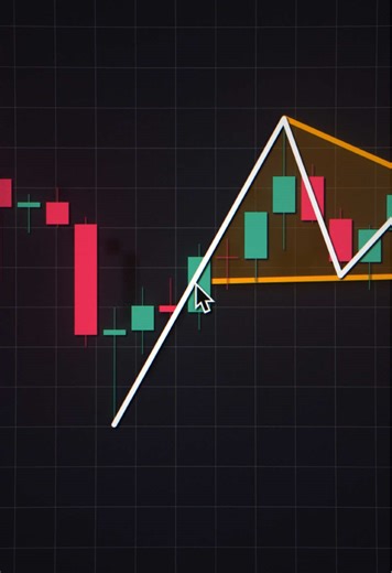 Effective Forex Trading Strategies for Success