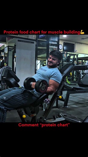 Protein food chart for muscle building | #fitness #gym #motivation #viral