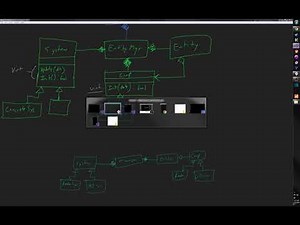 Entity Component System (ECS) #3