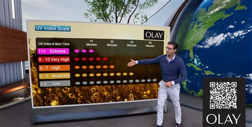 34K views · 113 reactions | In Today's Weather Wise sponsored by Olay, it's important to be smart about the summer sun, to make sure you are hydrated, and to protect your skin. See how the UV and Heat Index stack up today. | The Weather Channel | Facebook