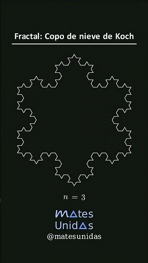 Copo de nieve de Koch #fractal #matemática ‪@matesunidas‬