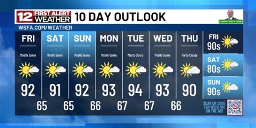 First Alert: Heat builds through the weekend and into next week