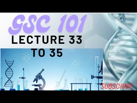GSC 101 LECTURE 33,34,35 V IMPORTANT REGARDING TO FINAL TERM