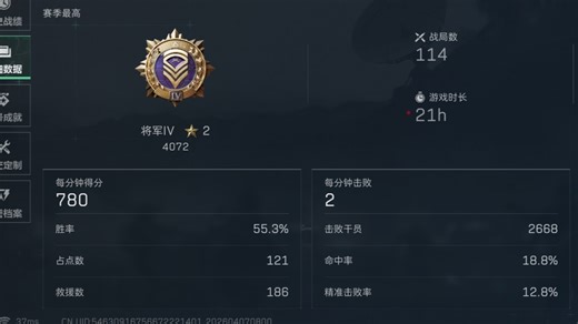 喜报！我KPM终于打上2了（不过SPM依旧路边
