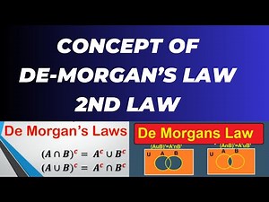 "De Morgan's Laws Explained: Simplifying Logic and Set Theory in Mathematics"@HamdOnlineAcademy