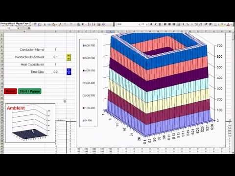 A 2D Animated Heat Transfer Model in Excel