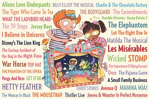 Shows announced for Kids Week 2014 | Official London Theatre