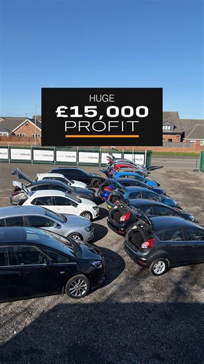 Understanding the Value of £15,000 in Business