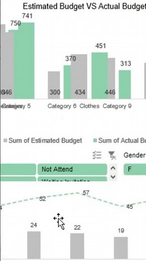 Microsoft Excel's Wedding Planning Template 😭 vs. Simple Sheets Wedding Planning #shorts