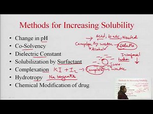 Solubilization and Dissolution