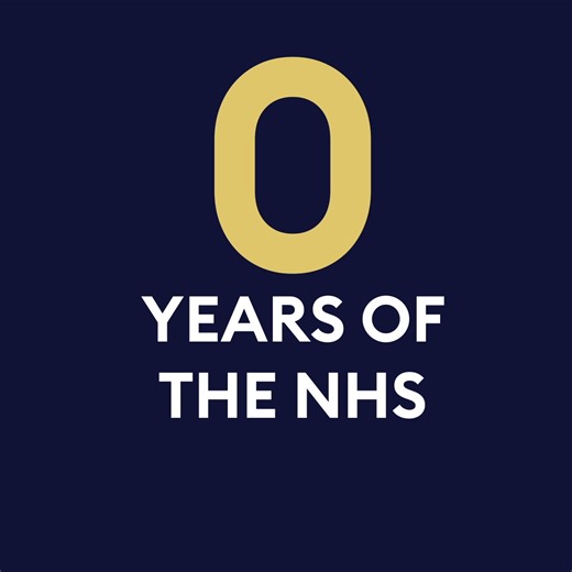 1.4K views · 170 reactions | 74 years is a long time! Let's take a look back at how far our wonderful NHS has come, along with all the amazing things that have been achieved  | Health Service Discounts | Facebook