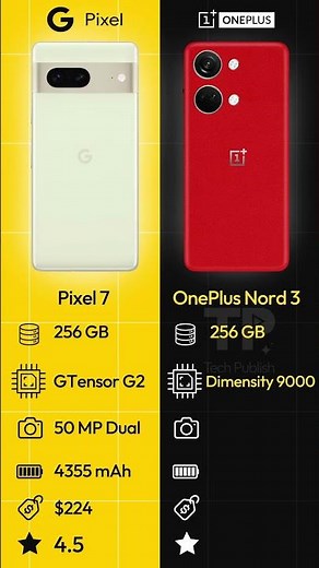 Pixel 7 vs OnePlus Nord 3 ⚡ Flagship vs Midrange Clash!