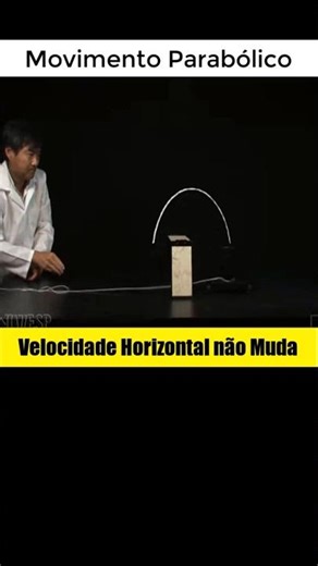 A Componente Horizontal da Velocidade é a Mesma