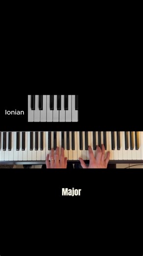 Meet the 7 Modes: Part 1: Ionian