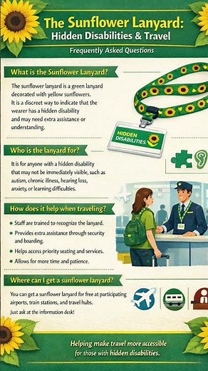 🌻 WHAT IS THE SUNFLOWER LANYARD? (TRAVEL HACK YOU NEED TO KNOW 👀)