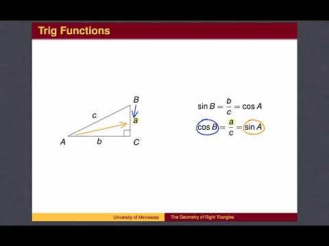 TR1.1 - The Geometry of Right Triangles