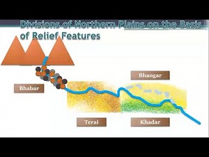 Relief Features in Northern Plains | Class IX Geography Unit-2 Physical Features of India