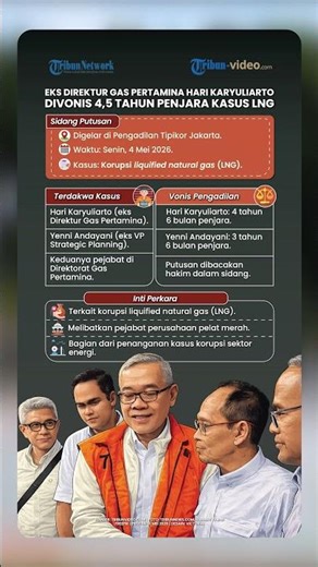 Eks Direktur Gas Pertamina Resmi Divonis 4,5 Tahun Penjara terkait Korupsi LNG