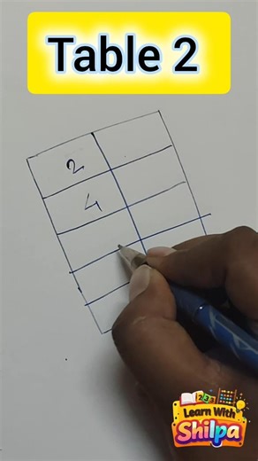 “Table 2 लक्षात राहत नाही? फक्त 1 मिनिटात पाठ करा!