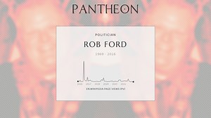 Rob Ford Biography | Pantheon