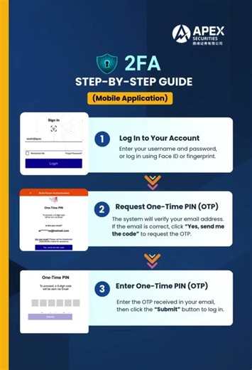 2FA goes live on 27 Dec 2025!