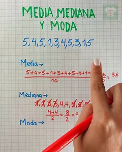 ✅ Media, mediana y moda ✅ | Juegos Matemáticos