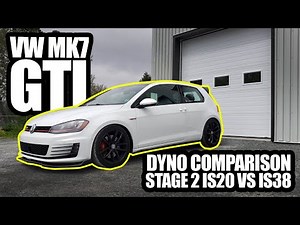 MK7 GTI IS38 Dyno comparison, Stage 2 vs IS38 with APR software