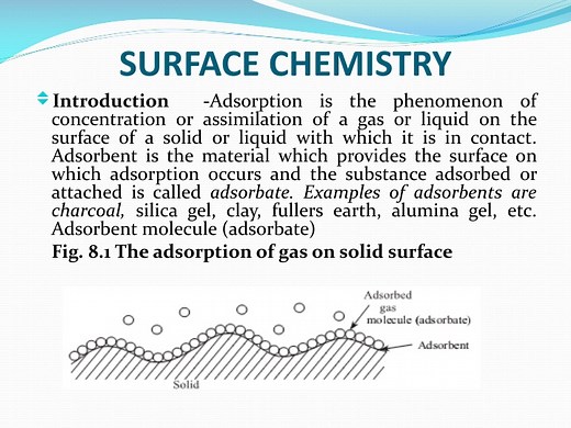 SURFACE CHEMISTRY - SlideServe