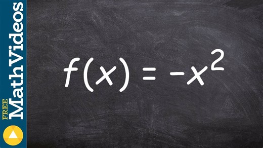 Identifying reflections over multiple functions