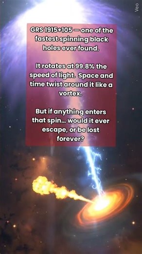 Black Hole Spinning at Nearly Light Speed — GRS 1915+105 Explained