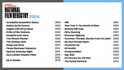 Announcing the 2024 National Film Registry | Now See Hear!