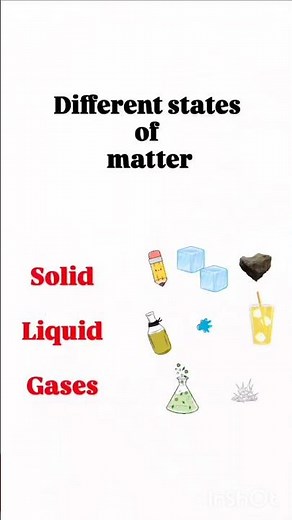 states of matter #shorts