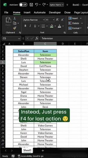 Use of F4 Button In Excel...!!