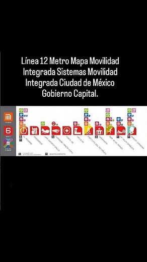 Linea 12 Metro Mapa Movilidad Integrada Sistemas Ciudad de México Gobierno Capital.