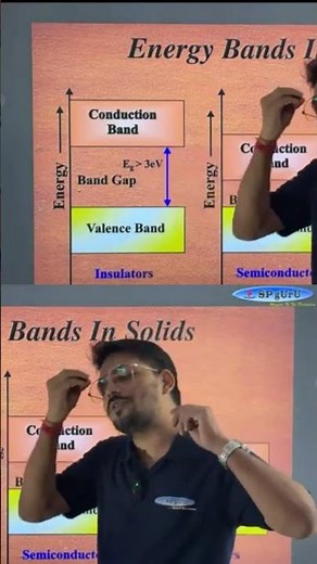 Semiconductor - The Heart of Modern Tech 2 | Science & Technology | #upsc #bpsc #ssc #ssccgl