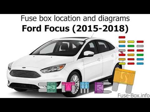 Fuse box location and diagrams: Ford Focus (2015-2018)
