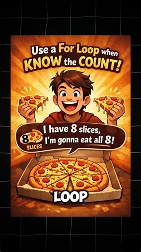 Understanding Loops in Programming #java #programming #shorts