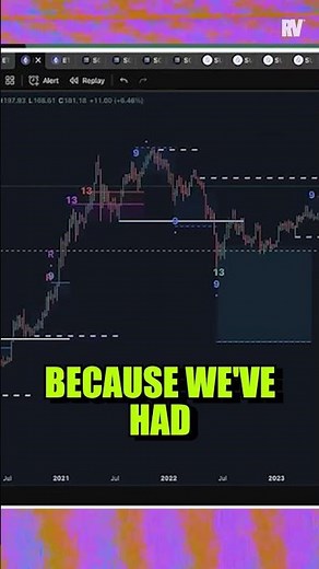 ONCE LIQUIDITY COMES, GET READY FOR MASSIVE GAINS!