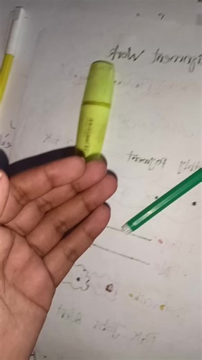 pak jobz alert (@pak.jobz.alert)’s videos with original sound - pak jobz alert