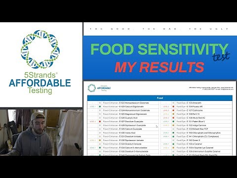 Full Results! 5 Strands Affordable Testing Food Intolerance Test