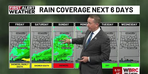 Tracking a wet, gloomy Friday